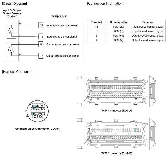 G10367684