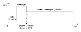 G10382474