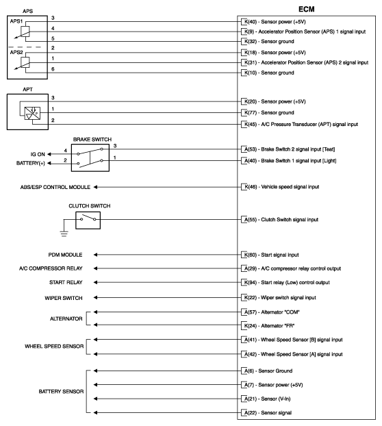 G10544272