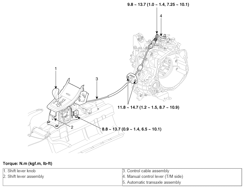G10549049