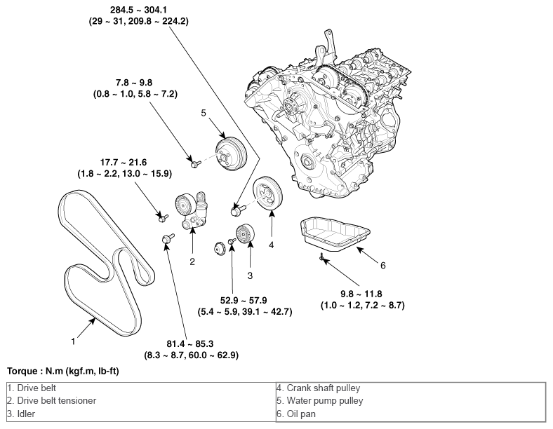 G10574323
