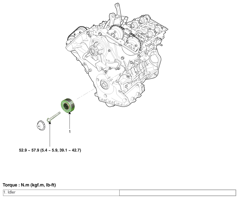 G10574329
