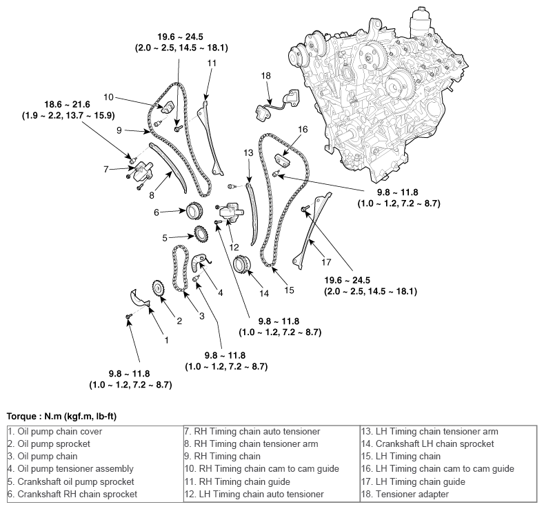G10574348