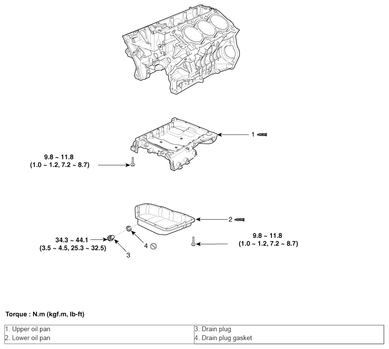 G10574630