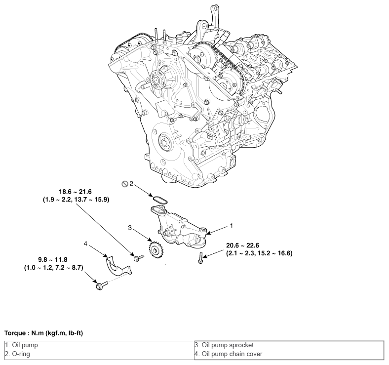 G10574637