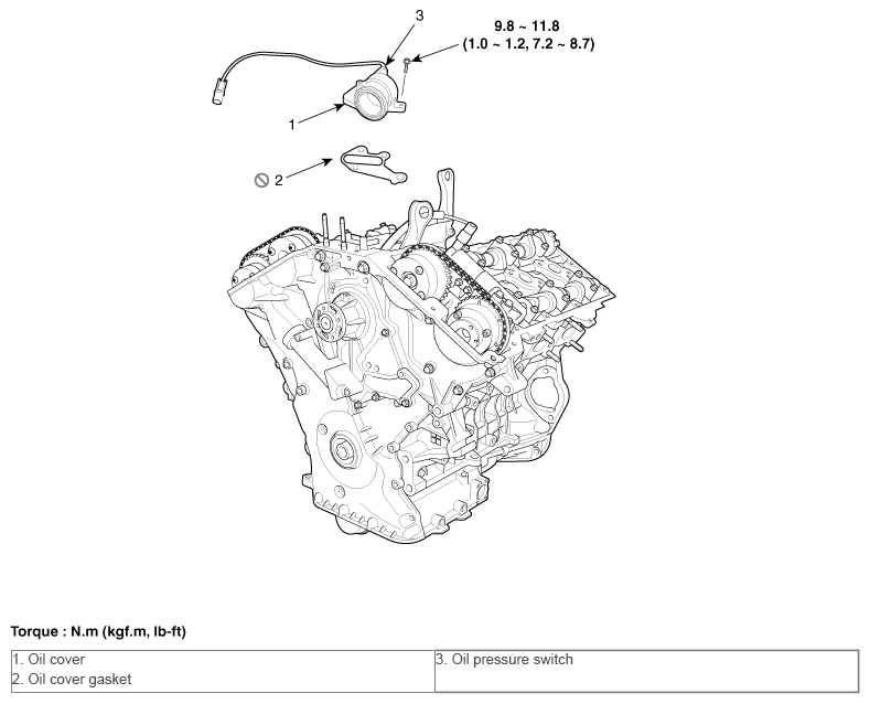 G10574641