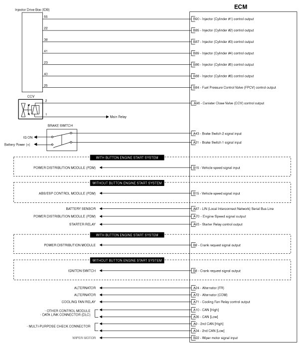 G10574848