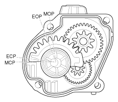 G10582832