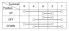 G10605928