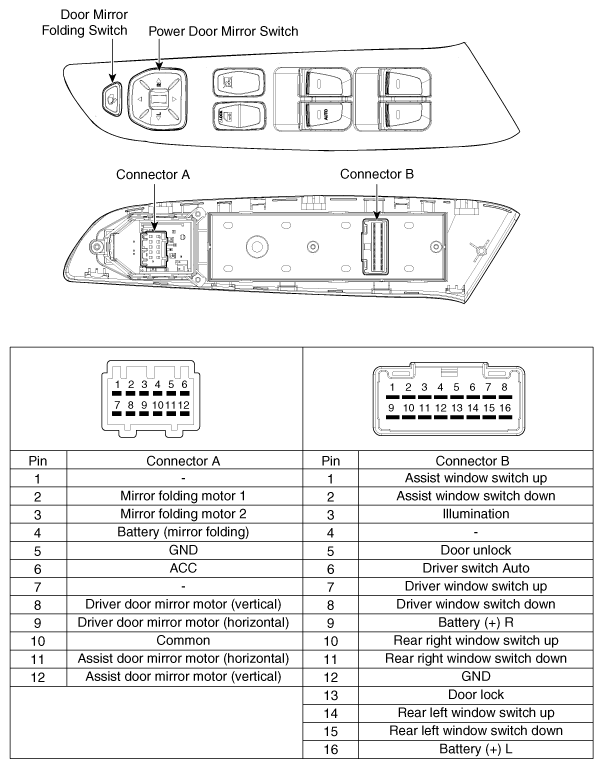 G10613243