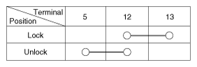 G10613250