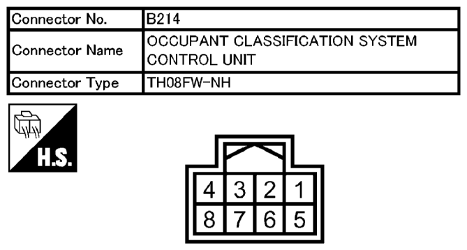 G10630159