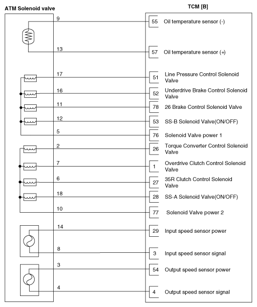 G10649025