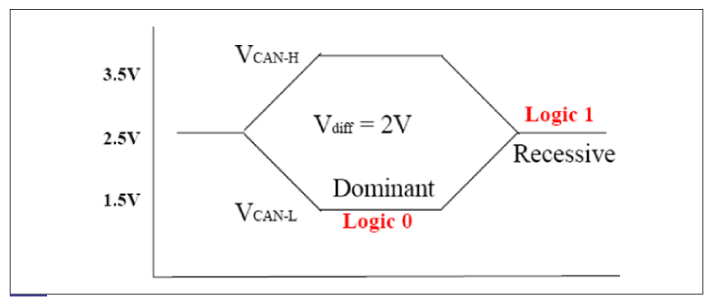 G10653731