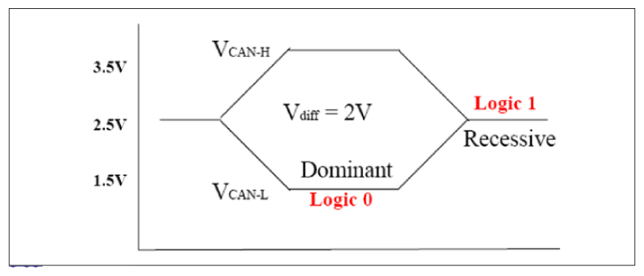 G10653779