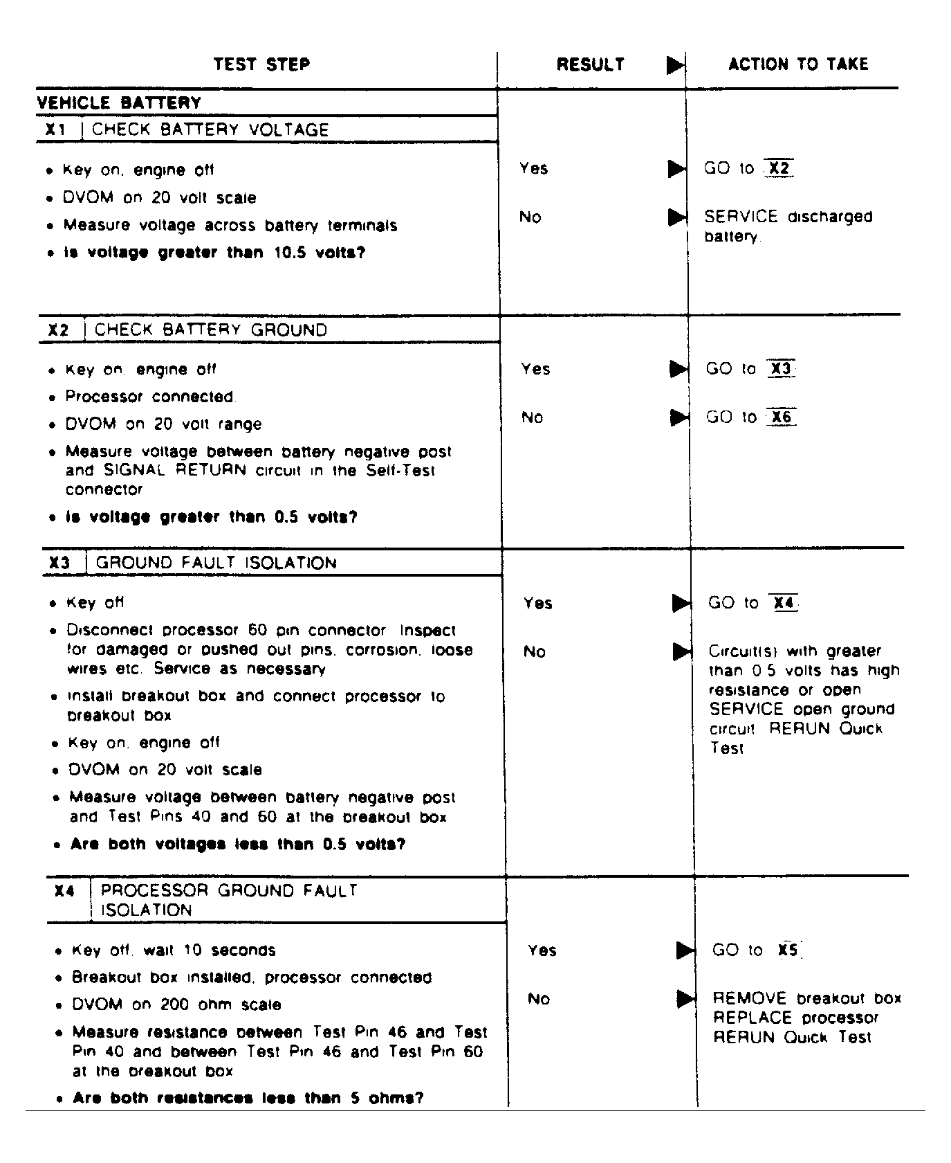 G106627