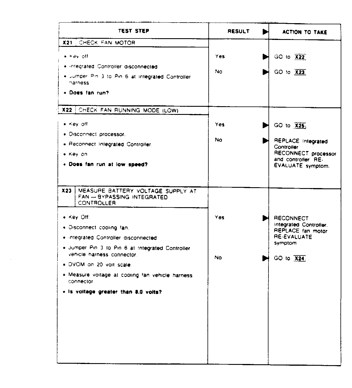 G106634