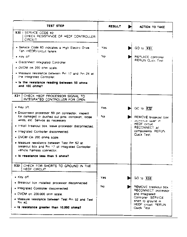 G106636
