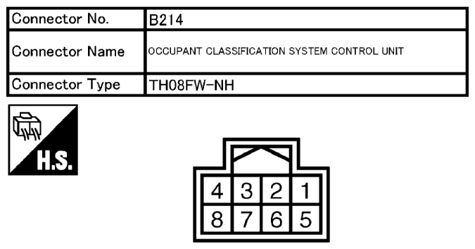 G10687808