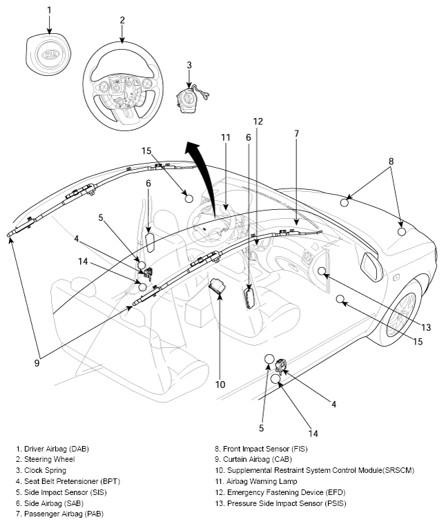 G10727081