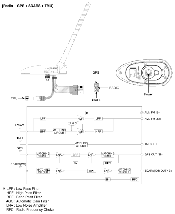 G10727878