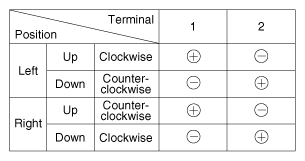 G10744706