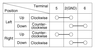 G10744707