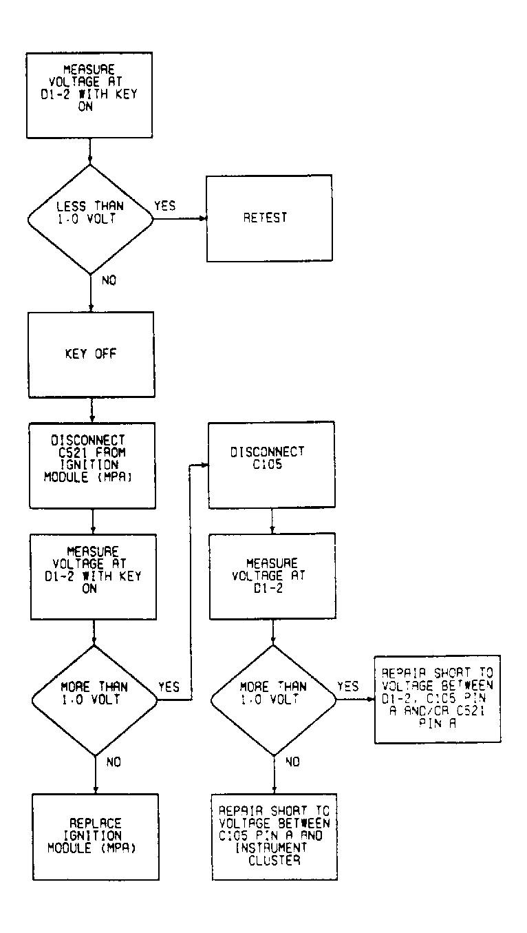 G108364
