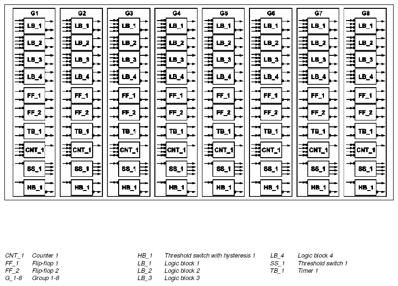 G10887898