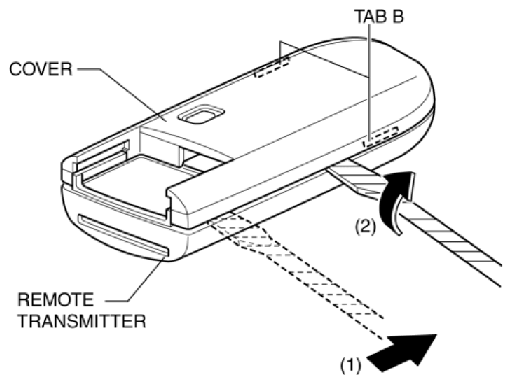 G10914460