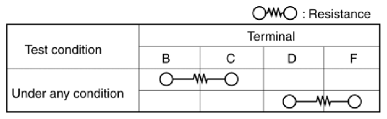 G10915154