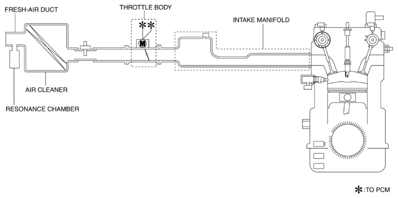 G10916234