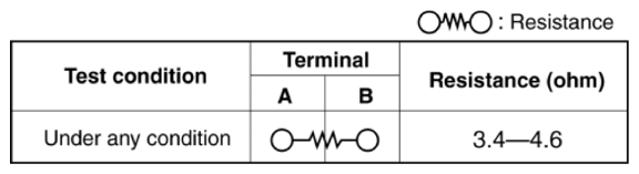 G10939523