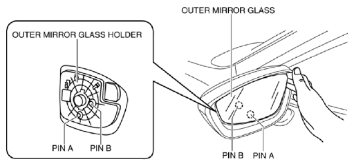 G10949601