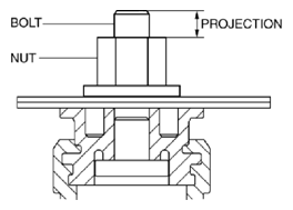 G10960015