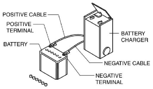 G10969000