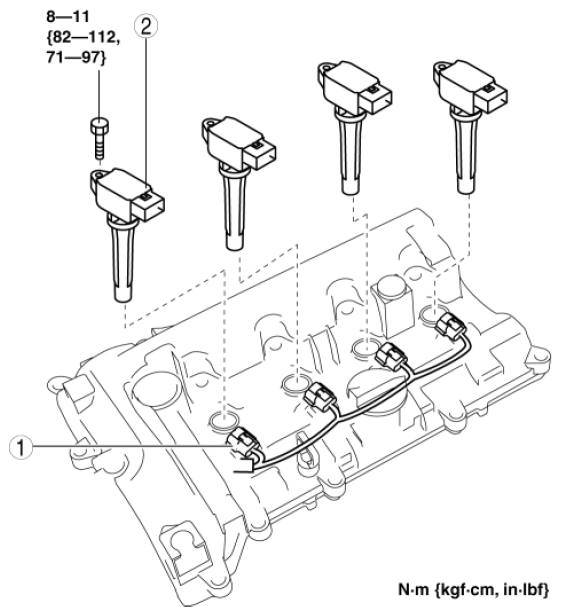G10985532