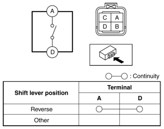 G10988010