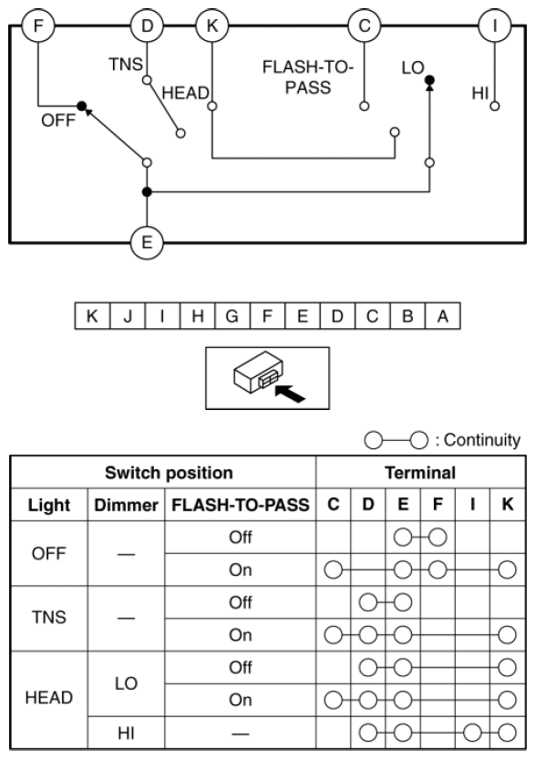 G10988015