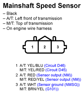 G11247210
