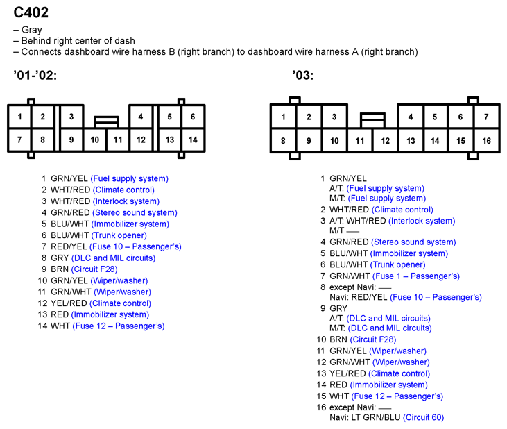 G11247305