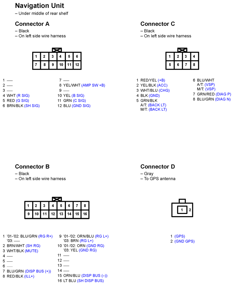 G11247338