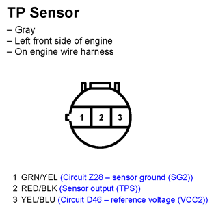 G11250132