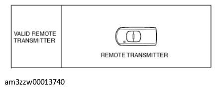 G11273507