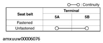 G11276762