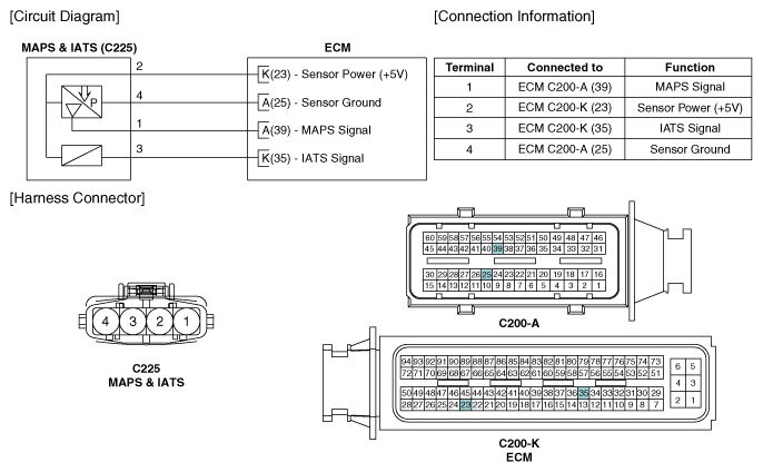 G11336641