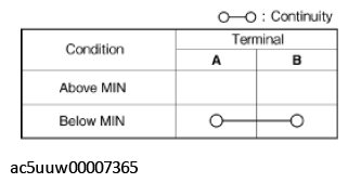 G11426887