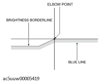 G11428127
