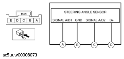 G11428200