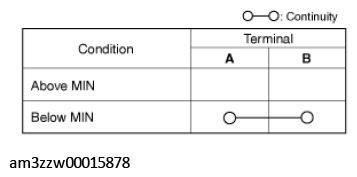 G11430556